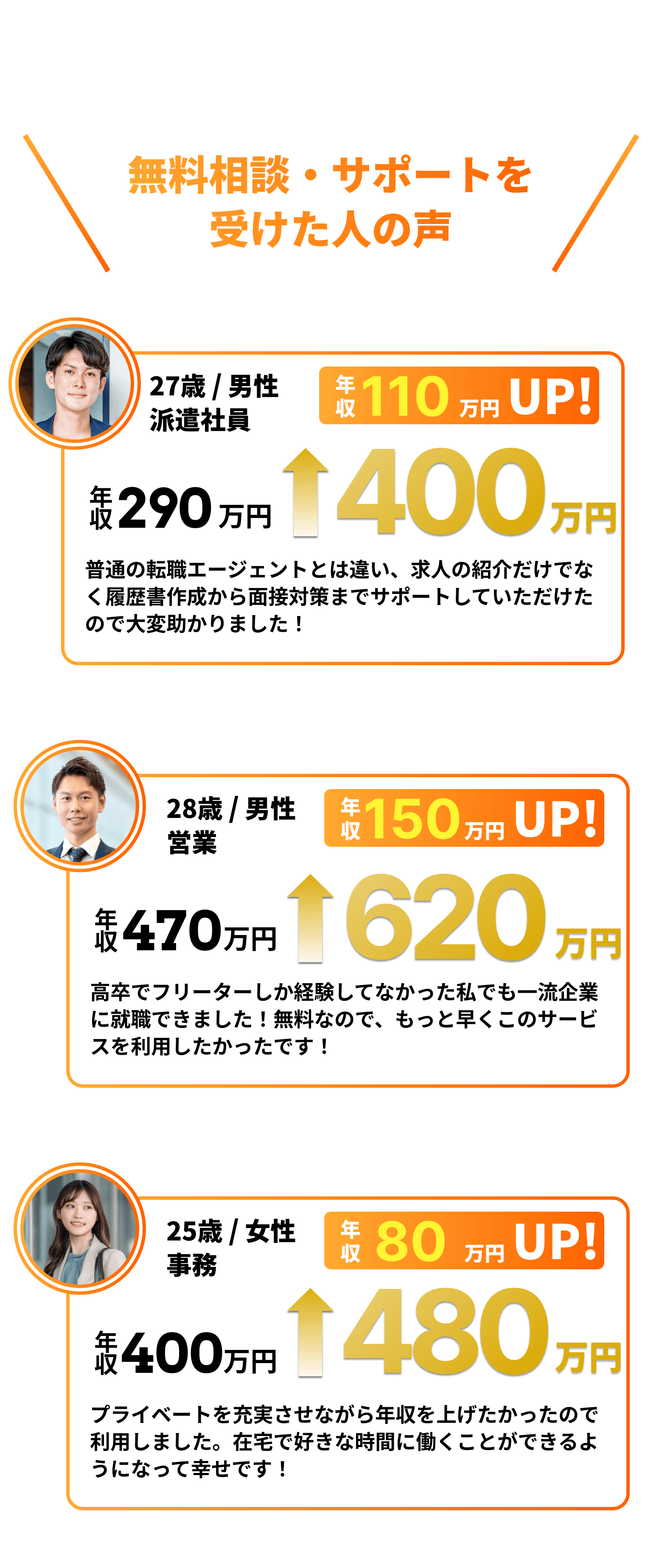 転職のプロが内定までの全てをサポート